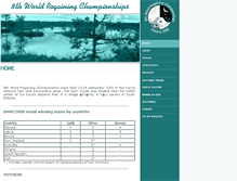 Tablet Screenshot of 8wrc2008.rogain.ee